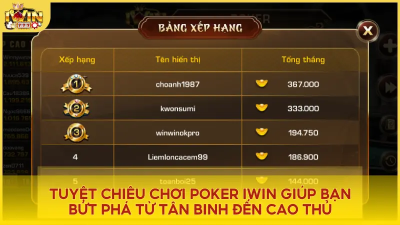 Đọc vị tâm lý đối thủ và hiểu rõ quy tắc trò chơi Poker tại Iwin