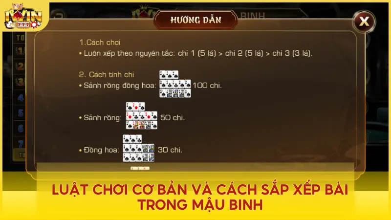 Luật chơi tại Iwin club: Mỗi người chơi sẽ được chia 13 lá bài và nhiệm vụ xếp bài thành 3 chi mạnh nhất là người chiến thắng