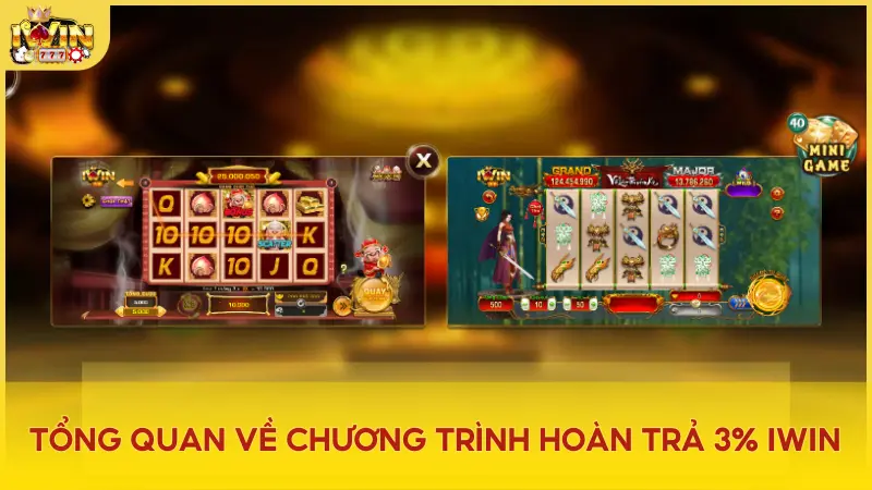 Giới thiệu chi tiết về chương trình hoàn trả 3% của Iwin